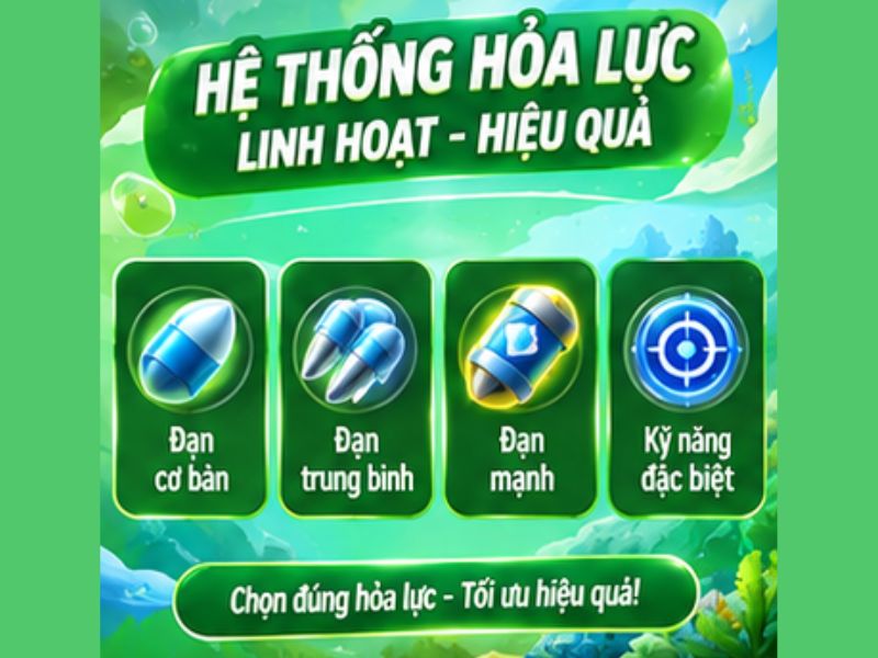 Các Loại Hỏa Lực Đáng Chú Ý