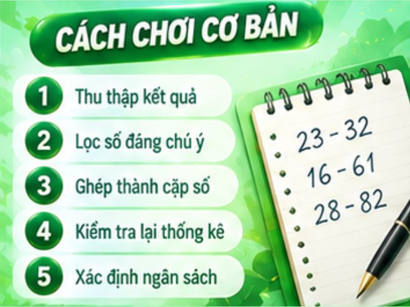 Cách Chơi Song Thủ Lô 13WIN Cơ Bản