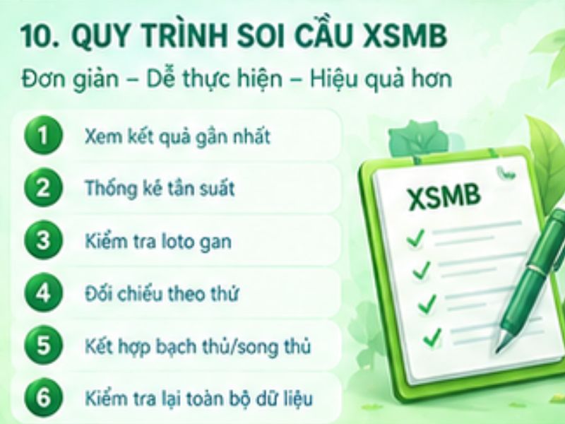 Cách soi cầu XSMB 13WIN hiệu quả hơn