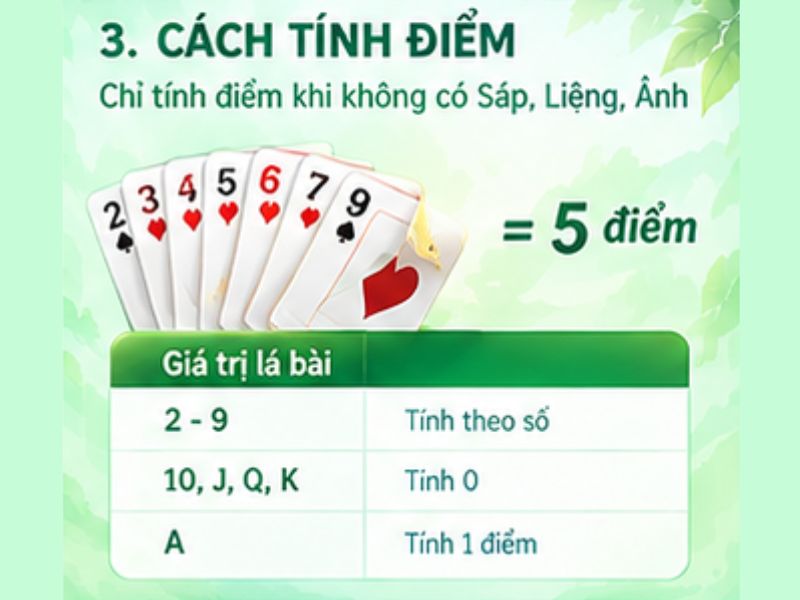 Cách tính điểm trong bài liêng 13win