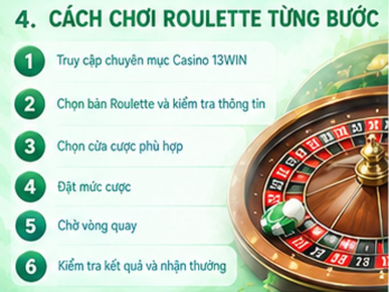 Hướng dẫn chơi Roulette 13WIN từng bước