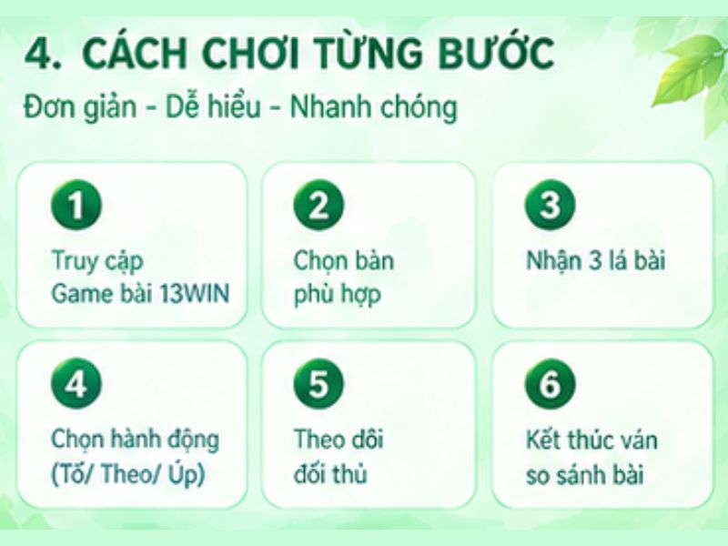 Hướng dẫn chơi bài Liêng 13WIN từng bước