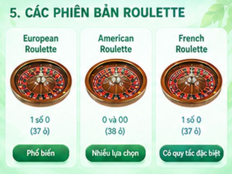 Nên chọn Roulette nào tại 13WIN