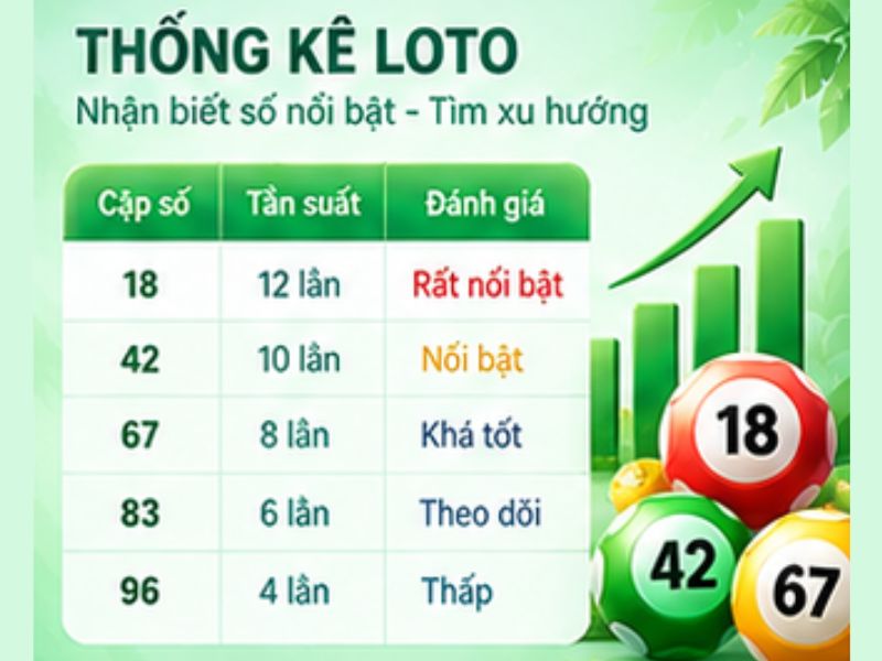 Soi cầu XSMN theo tần suất