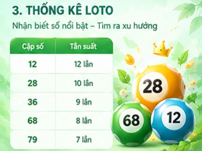Soi cầu loto theo tần suất